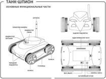 Танк-шпион WiFi I-Spy с камерой